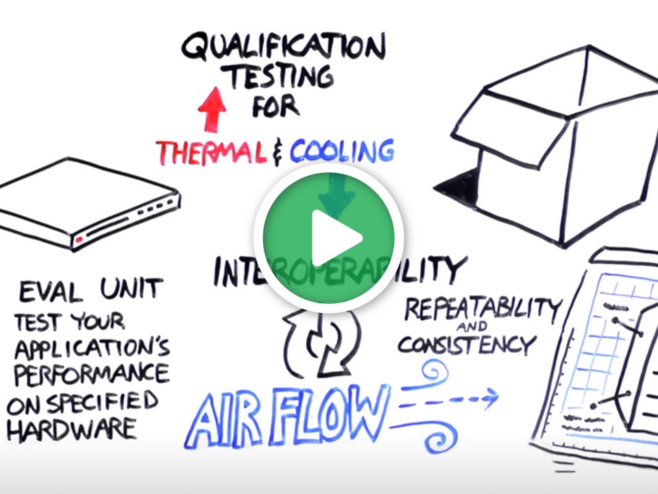 cartoon image outlining the advantages of partnering with UNICOM Engineering for application deployment